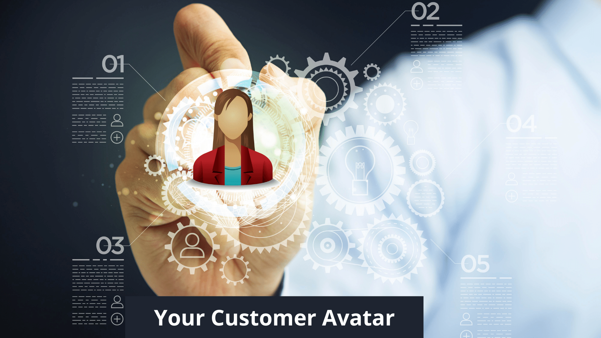 Your Customer Avatar