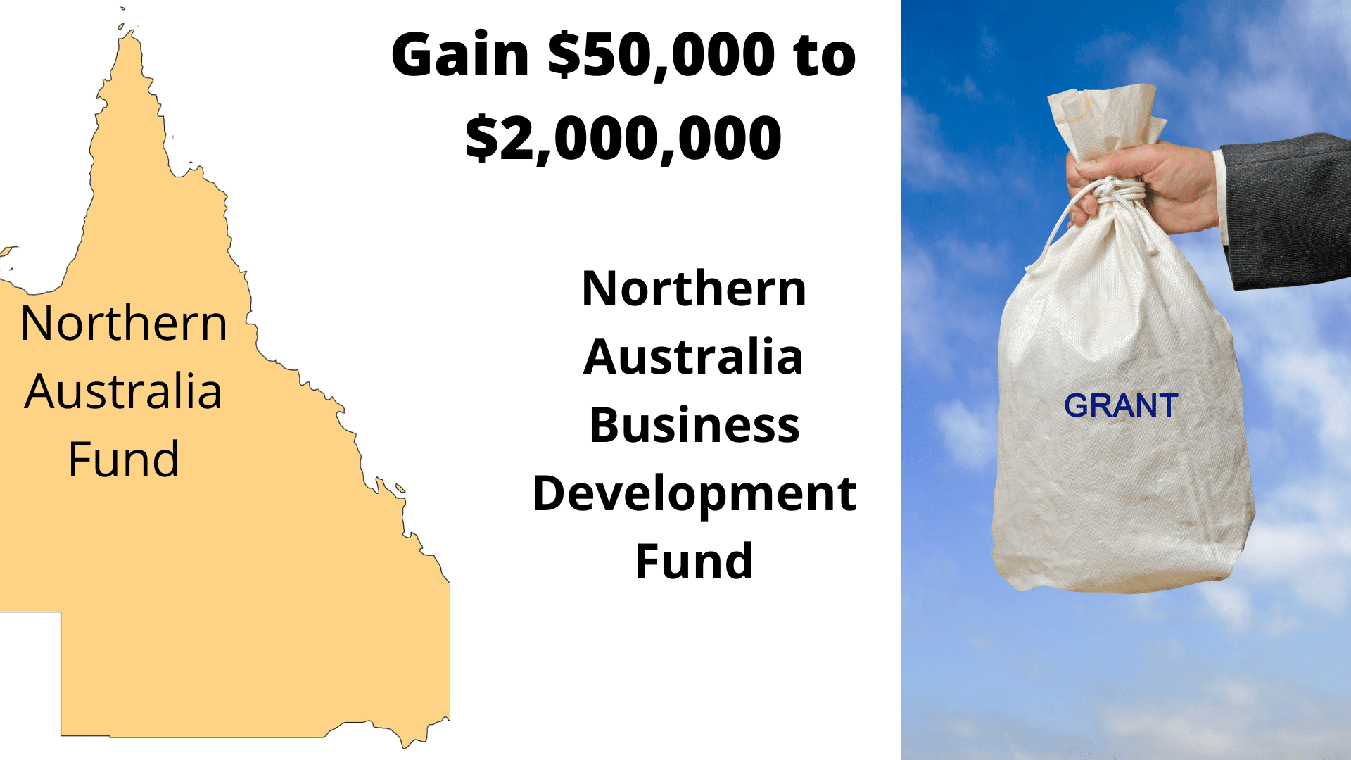 Northern Australia Business Development Fund