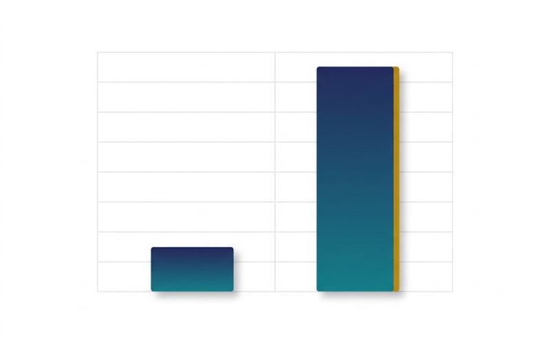 Bar chart illustration comparing low and high community benefit agreement outcomes for Queensland councils